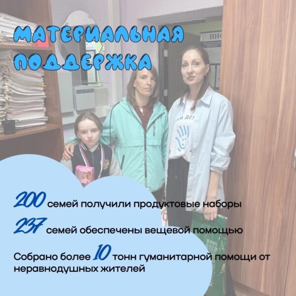 Итоги первого этапа Дети в семье 1