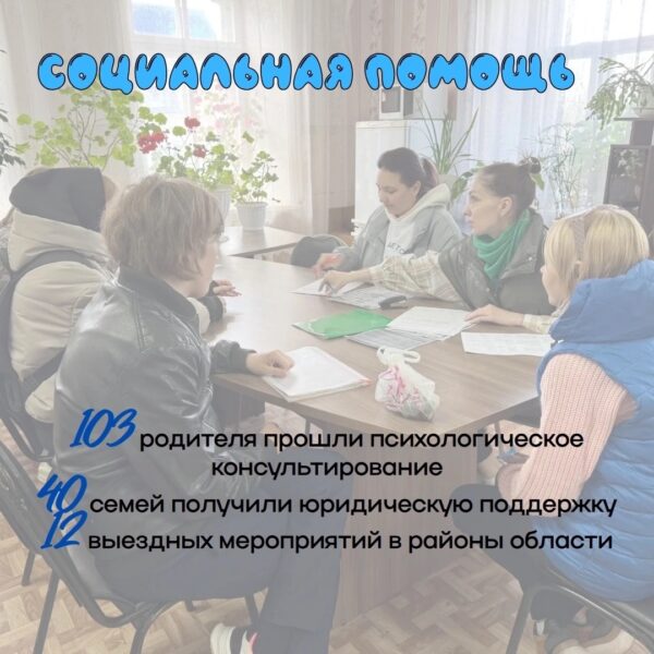 Итоги первого этапа Дети в семье 2